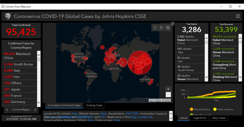 Gli hacker utilizzano le mappe di coronavirus per infettare il tuo computer