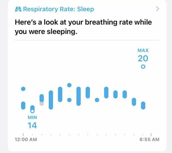 Frequenza respiratoria nel sonno apple watch