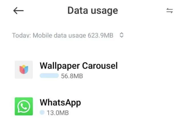 Come impedire a un'app di utilizzare i dati cellulari su Android