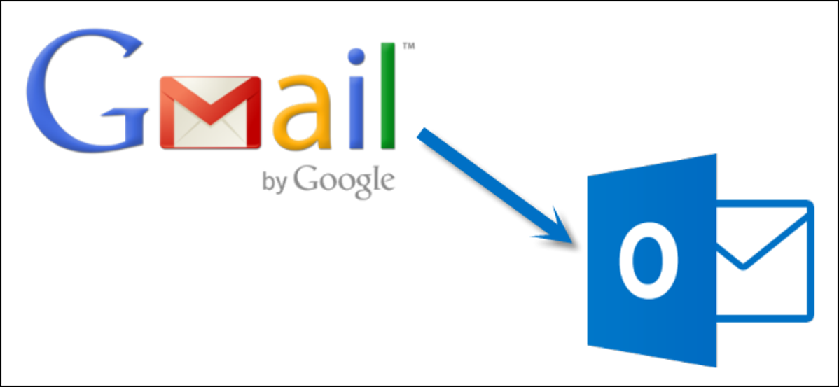 Come aggiungere Gmail a Outlook utilizzando IMAP