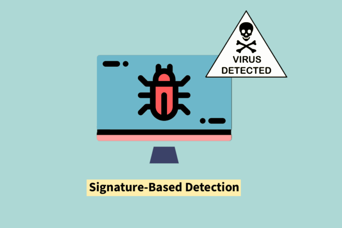 What is Signature-Based Detection