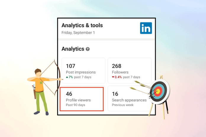 How Accurate is LinkedIn Profile Views