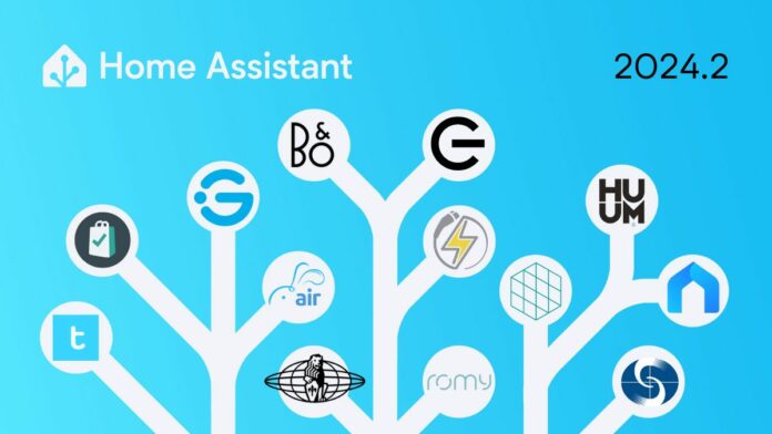 Home Assistant 2024.2, le novità della soluzione indipendente per smart home e domotica
